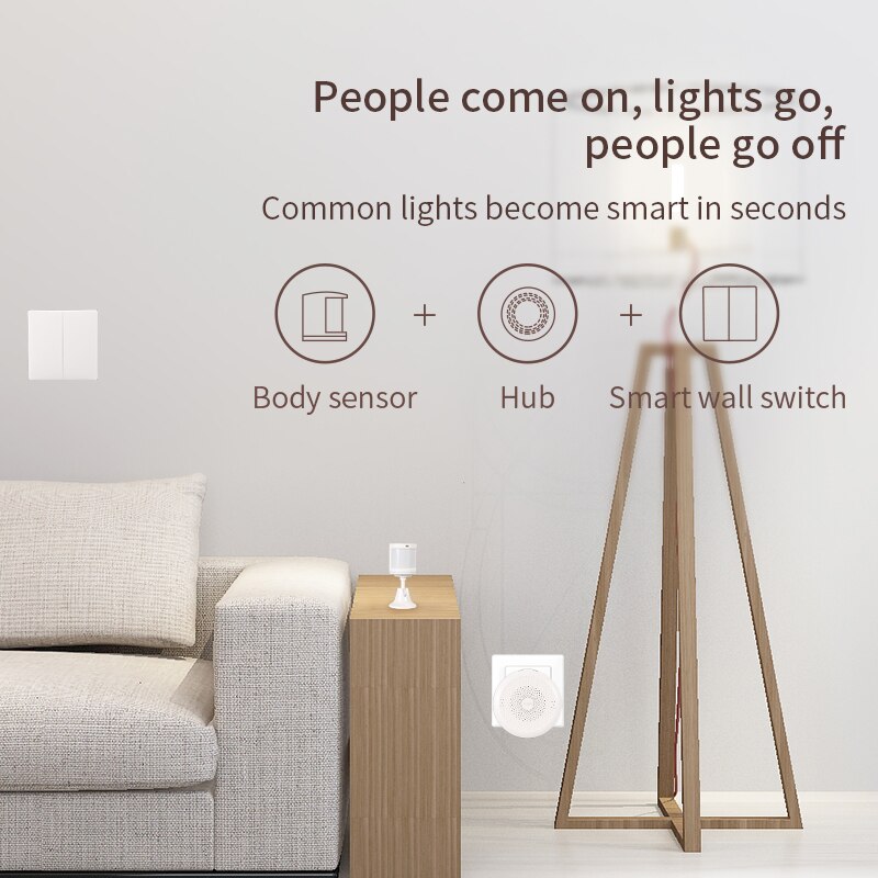 Xiaomi Aqara Human Body Sensor Mijia Smart Home Body Movement Motion Sensor Zigbee Connection work with Apple Homekit/ Mijia App