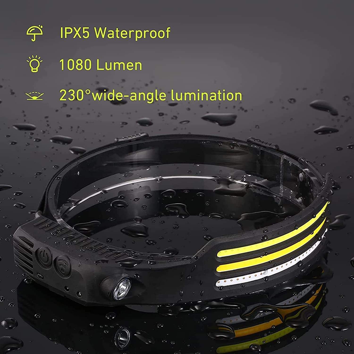 Induktionspandelampe cob led-sensor pandelampe indbygget batteri lommelygte usb genopladelig pandelampe 5 lystilstande pandelampe