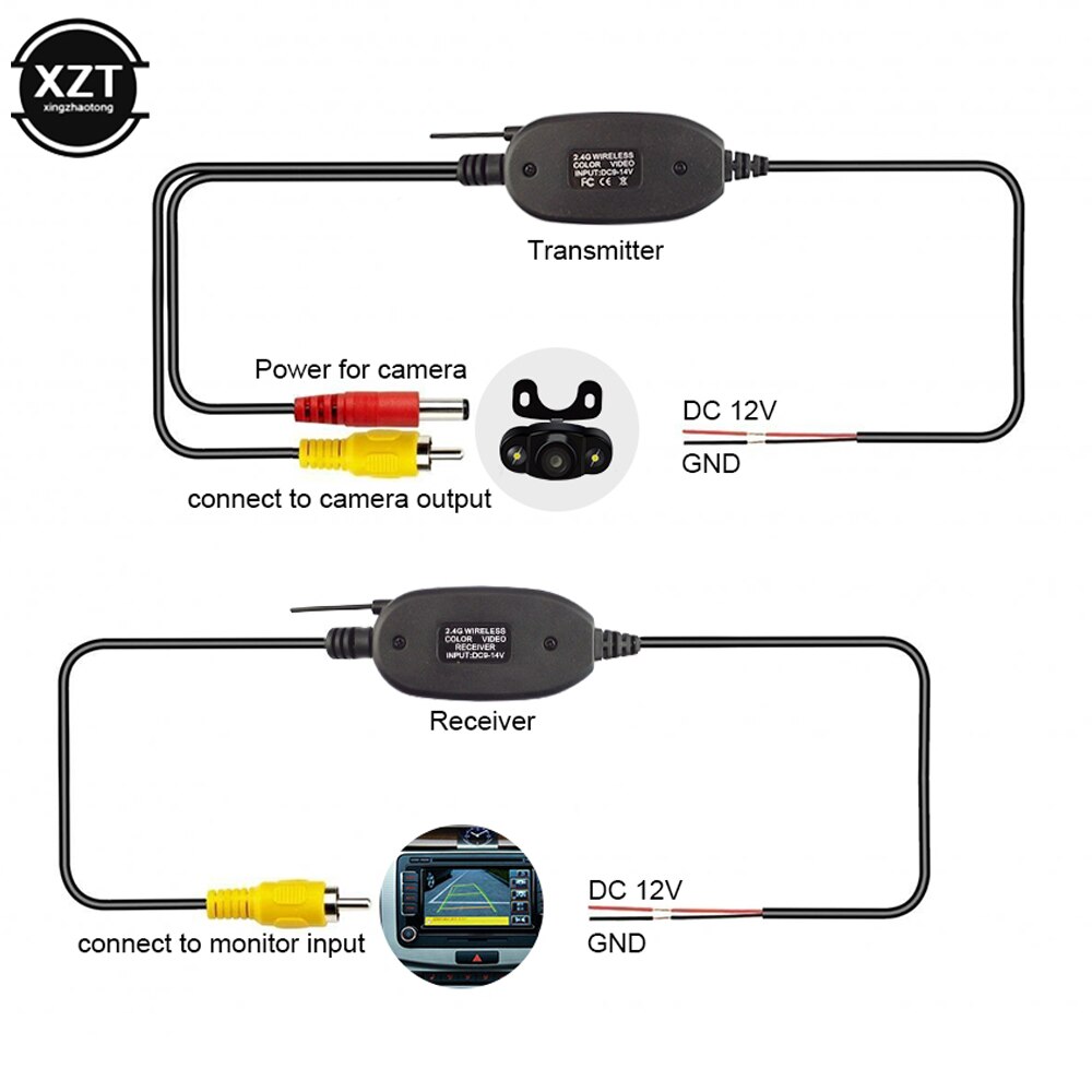 Car Rear View Camera Wifi Wireless Wiring Kit 2.4G... – Grandado