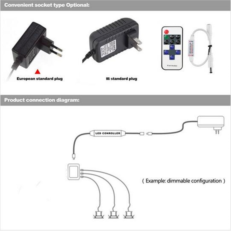 LED Onder Kast Verlichting voor Glas Rand Plank Terug Side Clip klem Strip Verlichting 3 Lampen Kit met RF Afstandsbediening en Adapter
