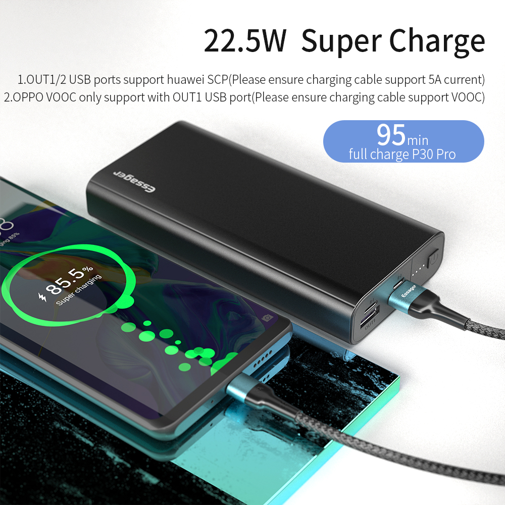 Essager 20000 mAh banco de potencia PD QC 3,0 rápido carga portátil banco de energía 20000 mAh cargador de batería externo para Xiaomi iPhone Huawei