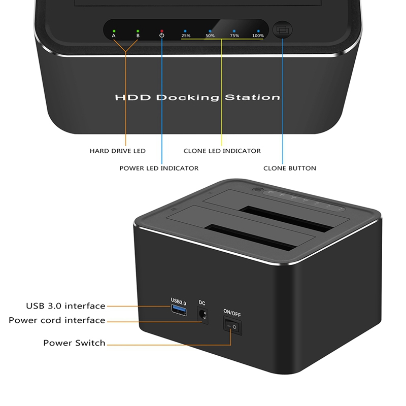 Usb 3.0 Naar Sata Dual Slot Externe Hdd Docking Station Sata Dual Hdd Dock Mobiele Hdd Behuizing Offline Kloon, us Plug