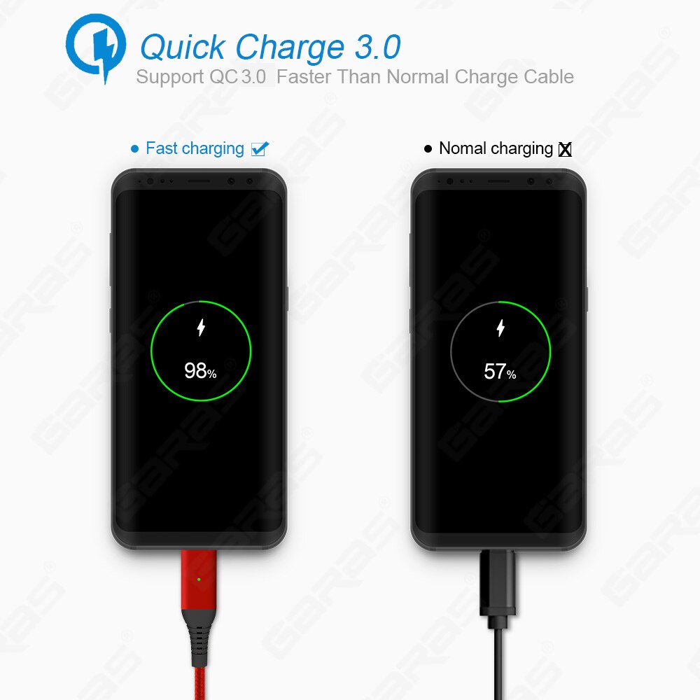 GARAS QC3.0 kabel magnetyczny rodzaj USB C Port szybkie ładowanie/kabel robić transmisji danych USB-C kabel robić telefonu typu C