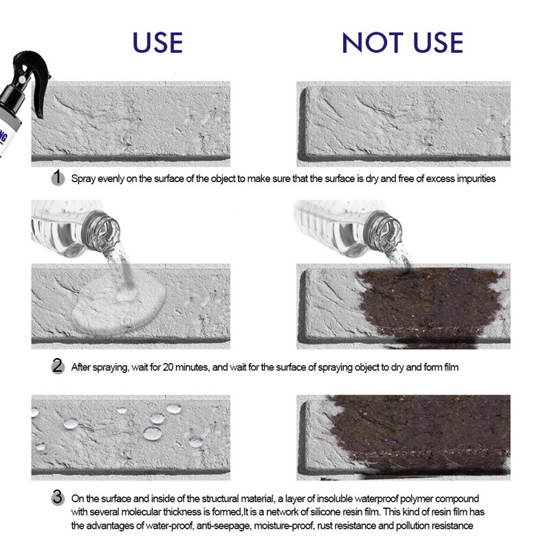 Jaysuing Invisible Waterproof Agent Super Strong Bonding Anti-Leaking Sealant Spray Jaysuing Waterproof Agent