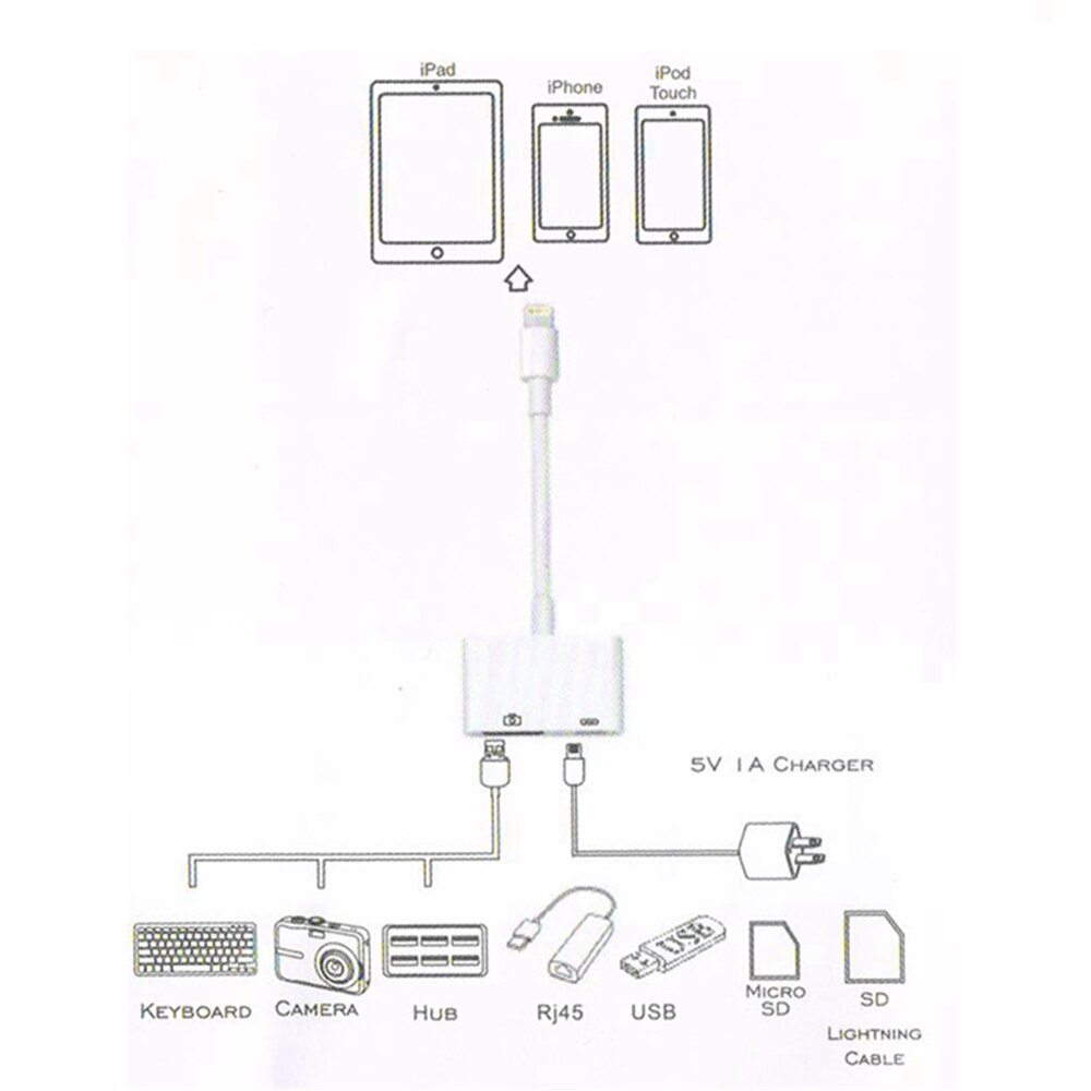 USB Port Female Adapter Cable With 8Pin Lighting for Lightning to USB 3 Camera Adapter Cable OTG Data Sync External Keyboard Connector Cable for iPhone X 8 6S iPad