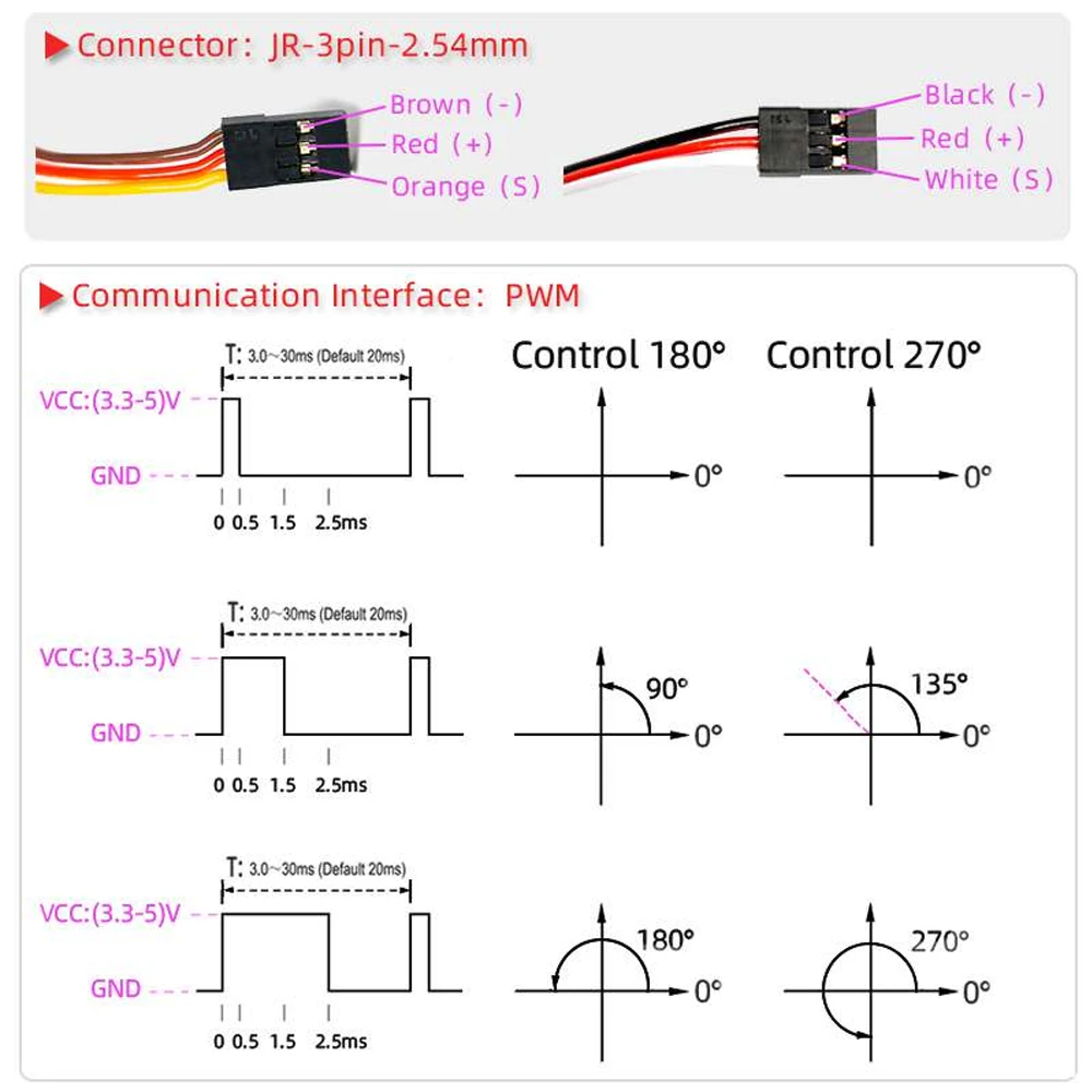 DS3225 Pro actualizar 25KG Servo Digital sin núcleo alto Torque 180/270 grados engranaje de Metal impermeable para 1:8 1:10 1:12 RC coche Robot