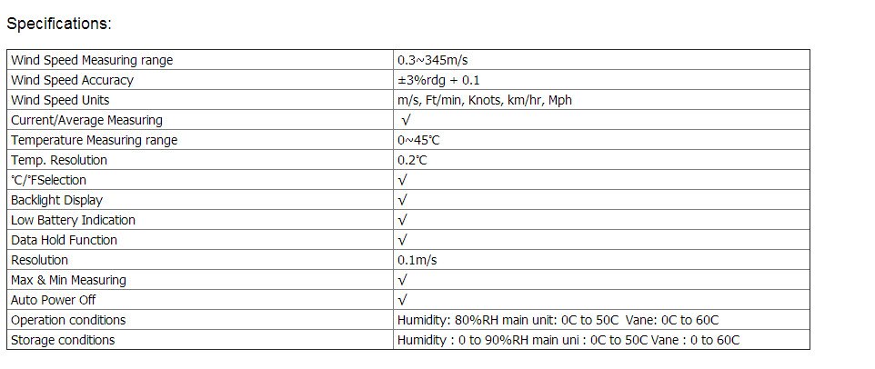 Digitale Wind Gauge Meter Anemometer Wind Meter Wind Richting 45 M/s Relatieve Temperatuur Data Hold AS836