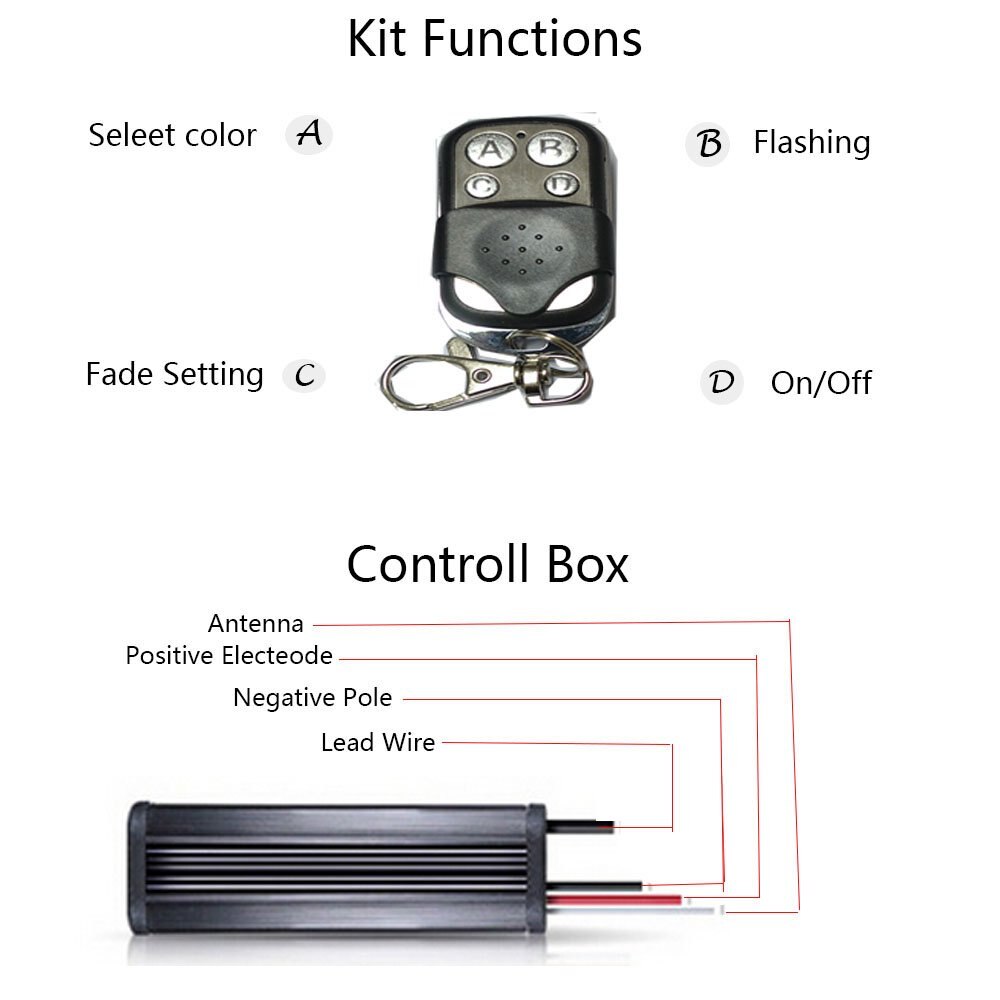 4 Key Led RGB Controller voor led Motorfiets auto Strip pod Licht