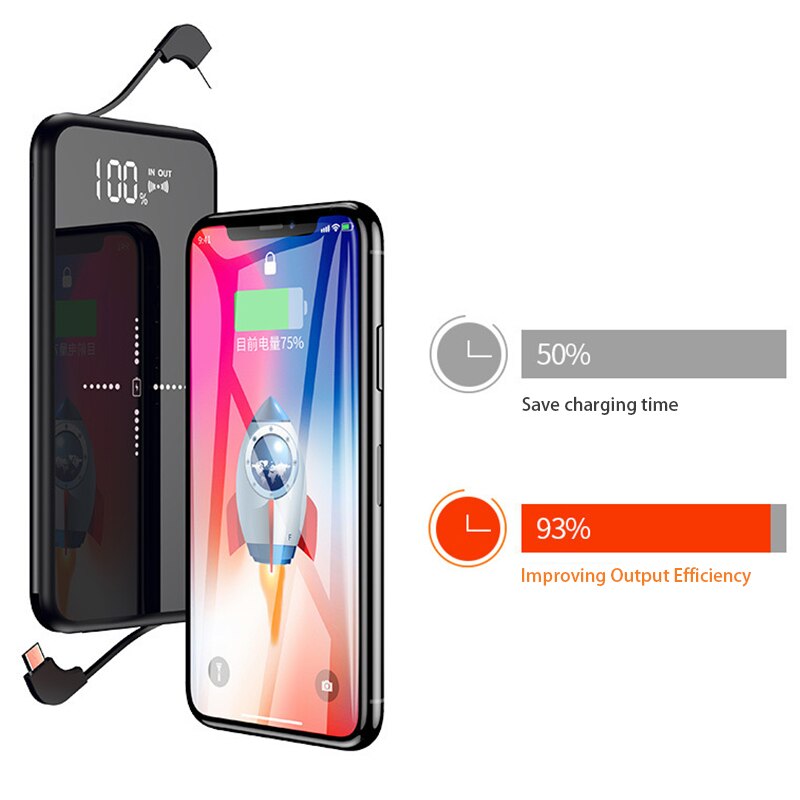 10000Mah Power Bank Qi Lader Externe Batterij Powerbank Voor Iphone Xr 8 Plus Samsung S10 S9 Xiaomi Powerbank Draadloze lader