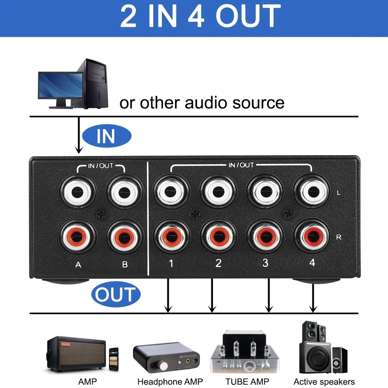4-Wege-RCA-Stereo-Audio-Schalter bidirektional 4 in 2 out/2 in 4 out r/l-Umschalter RCA-Verteiler Hub-Signal wahlschalter