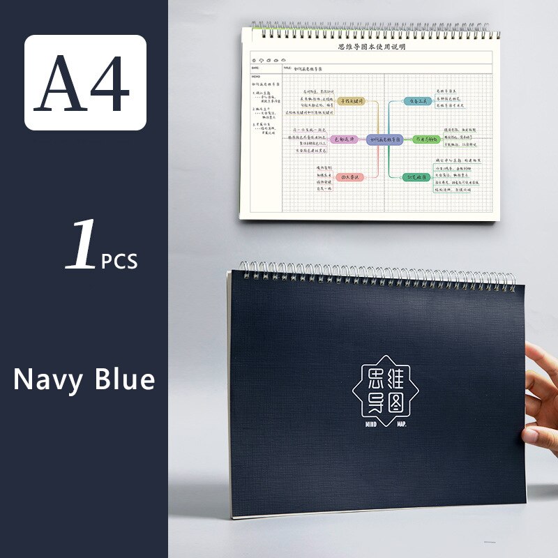 Cornell Notebooks Horizontal Line Grid Page A4 Thickened Large Super Thick Book Diary Planner Mind Map Stationery For Study Work