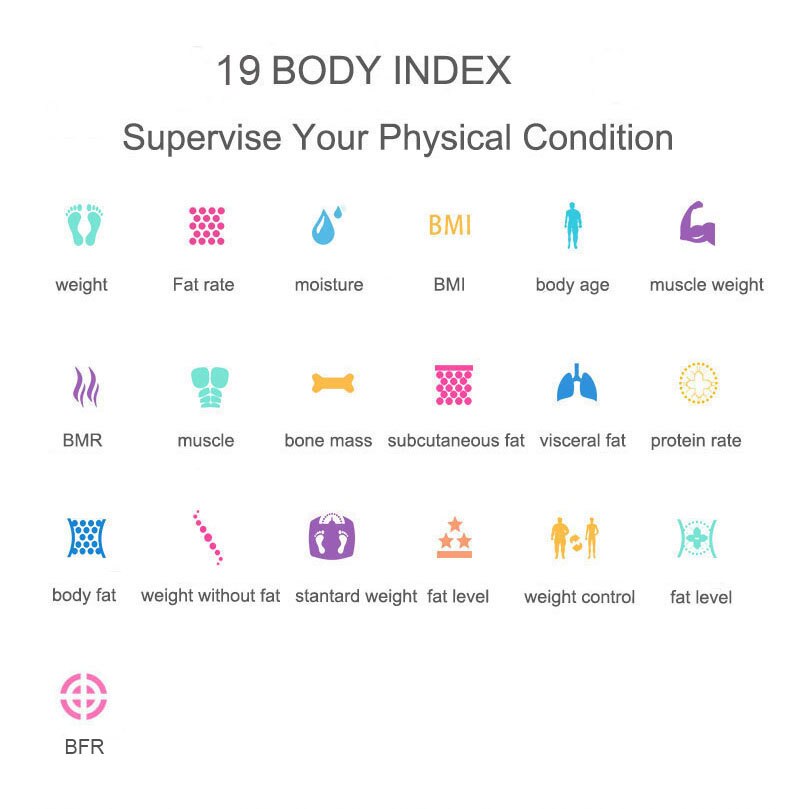 19 de datos de la balanza de peso inteligente báscula de peso para baño piso Digital de grasa corporal, peso Mi escala cuerpo Balance Bluetooth Conne