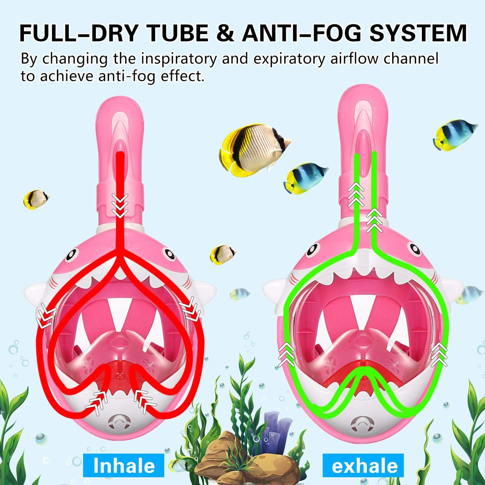 Snorkel Mask for Kids Foldable Panoramic View Snorkel Mask Respiratory Masks Safe Waterproof Swimming Equipment