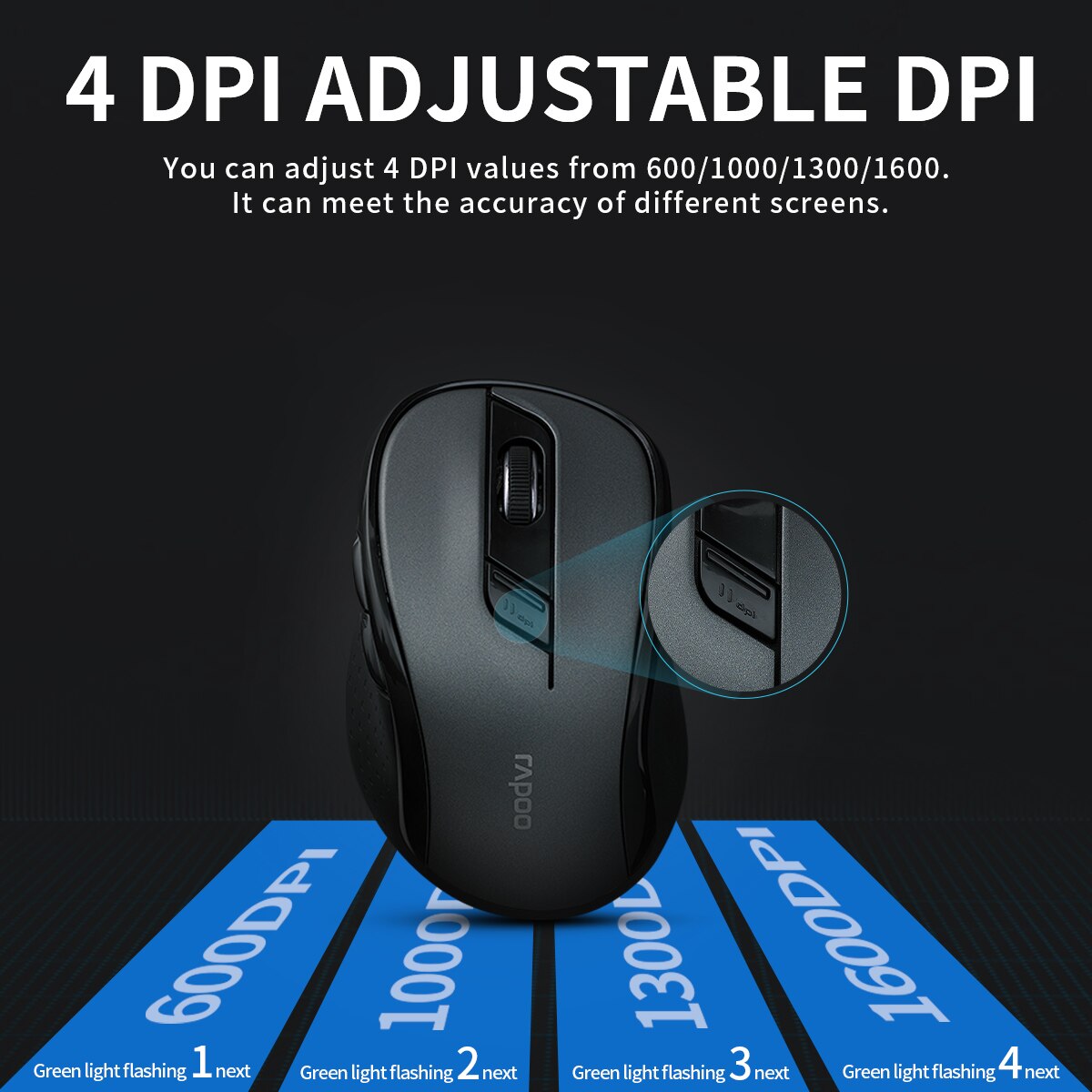 Rapoo M500G Silent Wireless Mouse Multi-Mode Small-Hands Bluetooth Mouse 4 Adjustable DPI Ergonomic Mouse for Computer PC Laptop