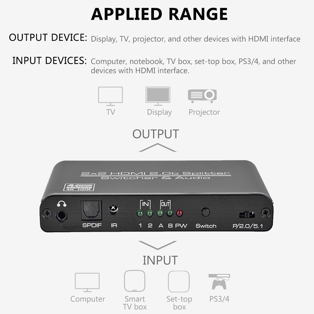 Simple Enduring HDMI Matrix 2x2 HDMI 2.0 Matrix 4k 60Hz HDMI Switch Splitter 3D HDCP 2.2 HDR HDMI Switcher