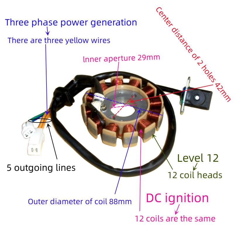 Piezas de motocicleta 152QMI 157QMJ GY6-125 150cc, motor eléctrico de inyección de combustible, motor de bobina trifásico, estator de 12 y 18 polos: Negro