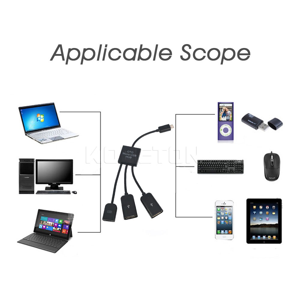 Kebidu 3 Port Micro USB Power Opladen OTG HUB Kabel Een Mannetjes Micro USB verbindt om een Micro USB vrouwelijke en Twee USB 2.0 Vrouwelijke
