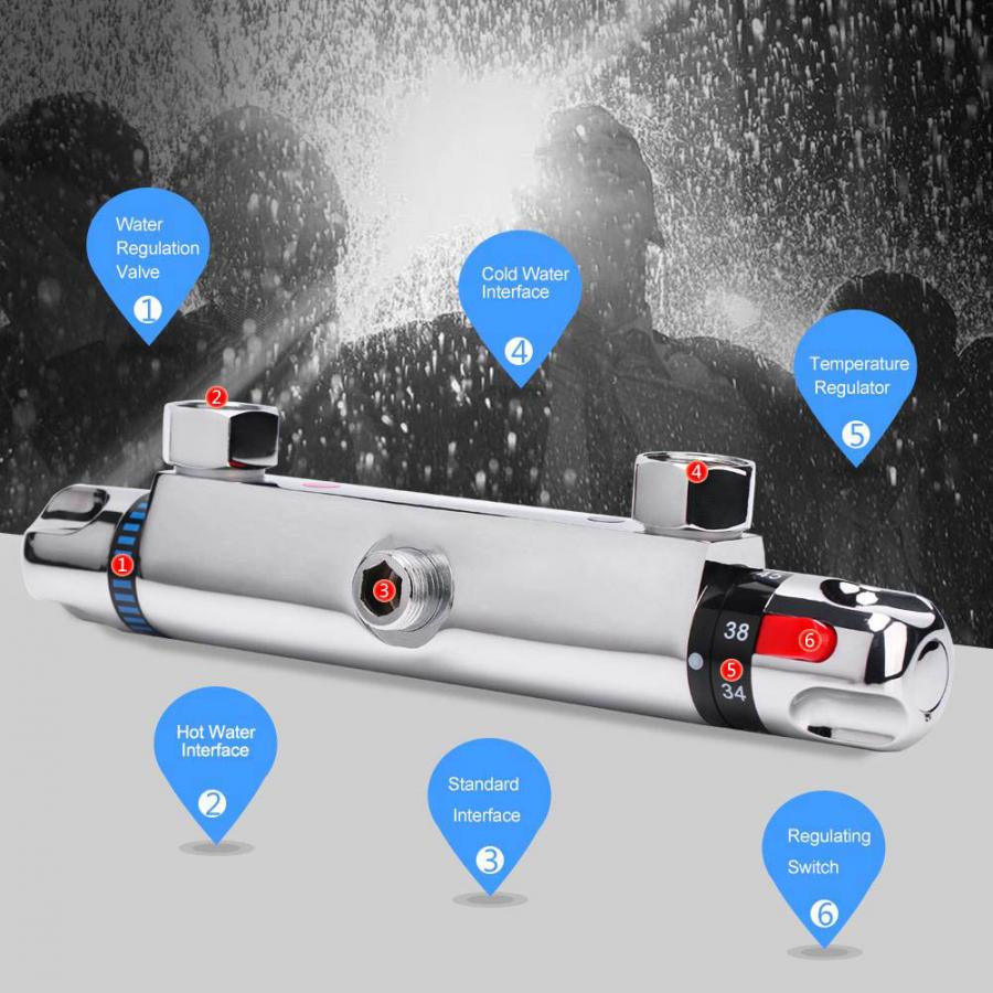 1/2" Modern Chrome Thermostatic Shower Mixer Bar Replacement Valve Outlet Home Bathroom Accessory