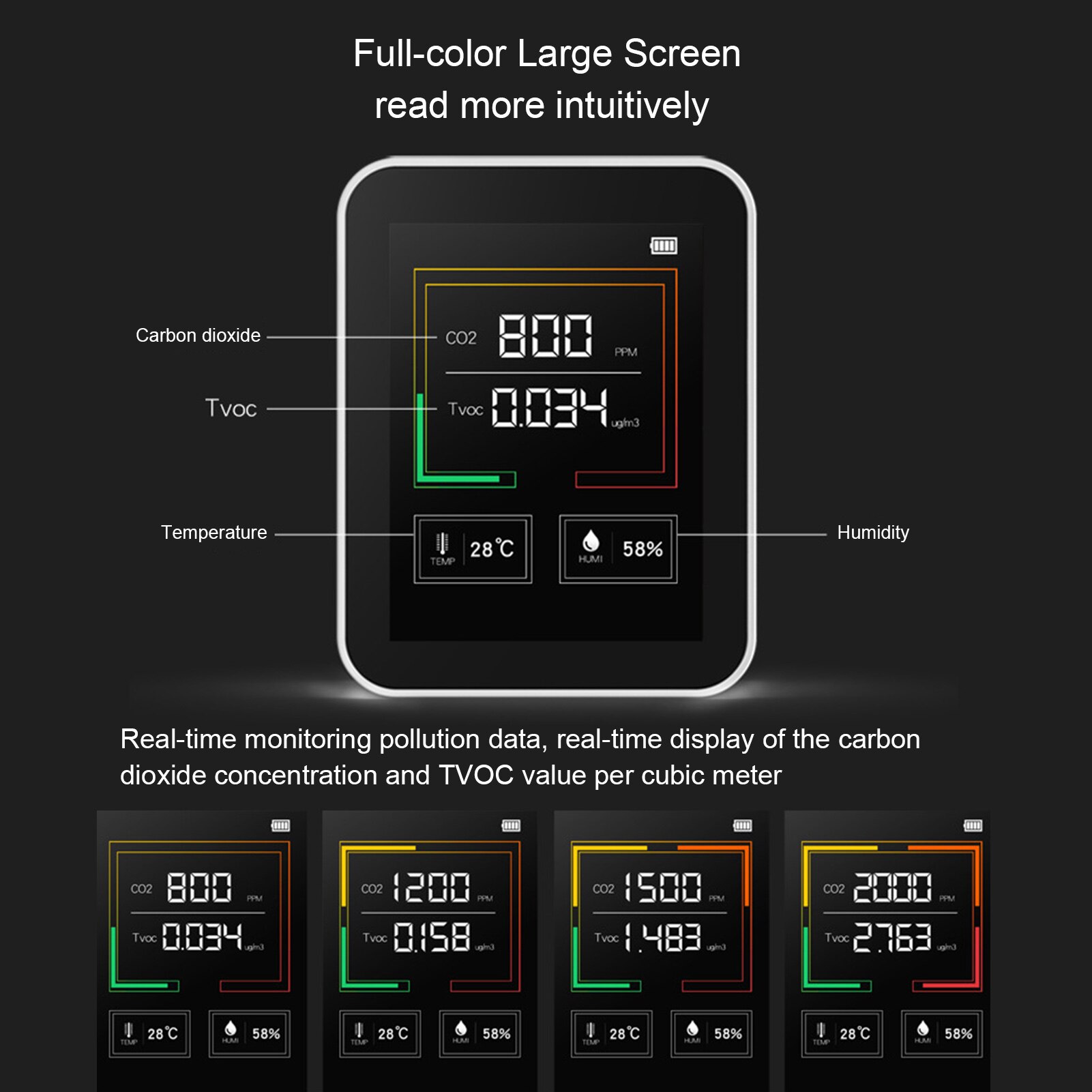 CO2 Concentration Detector Indoor Pollutant TVOC Air Analysis Temperature and Humidity Detection Portable Detector