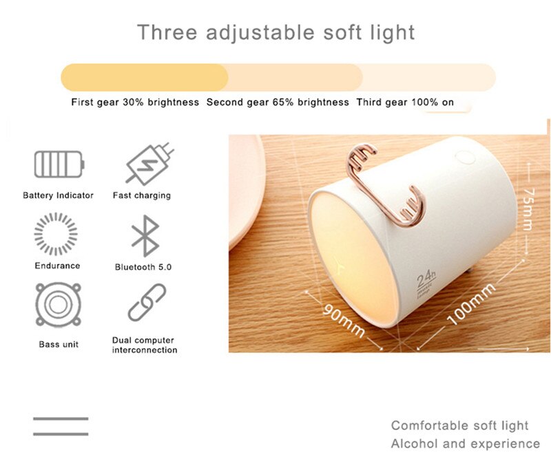 Bluetooth Speaker Multifunctional Wireless Intelligent Loudspeaker Box Voice Box Night Lamp for Birthday Christmas