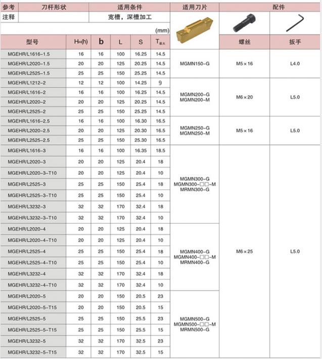 1PC MGEHR1616 MGEHL1616 1.5mm 2mm 2.5mm 3mm 4mm Grooving Toolholder CNC Lathe Cutting Tools Groove Arbor For MGMN Blades