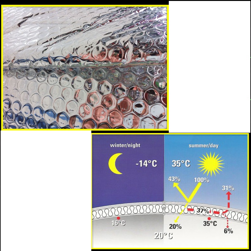 Silenciador para carro, 1m x 2m, refletivo, cabina de sonido, automotivo, silenciador, pilar do cabine, bloqueador de calor, isolamento térmico deadener de som