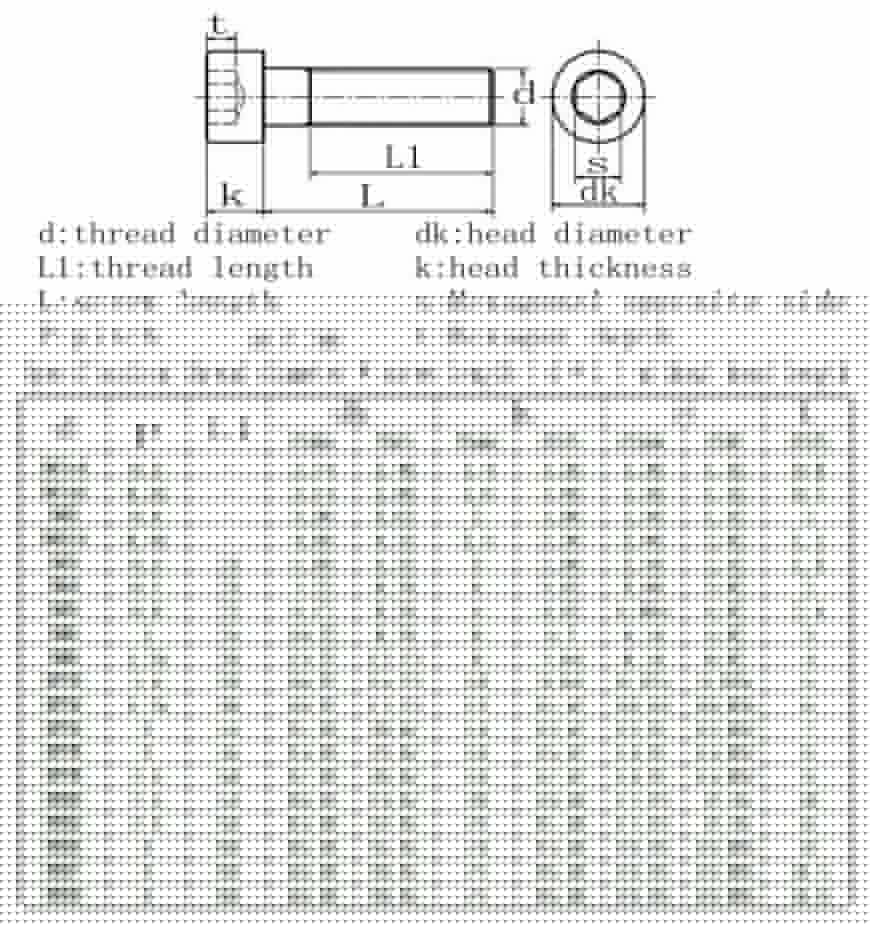 10 stuks  m4 zwarte inbusschroeven 12.9 hoge sterkte cilinderkopbouten volledige draad