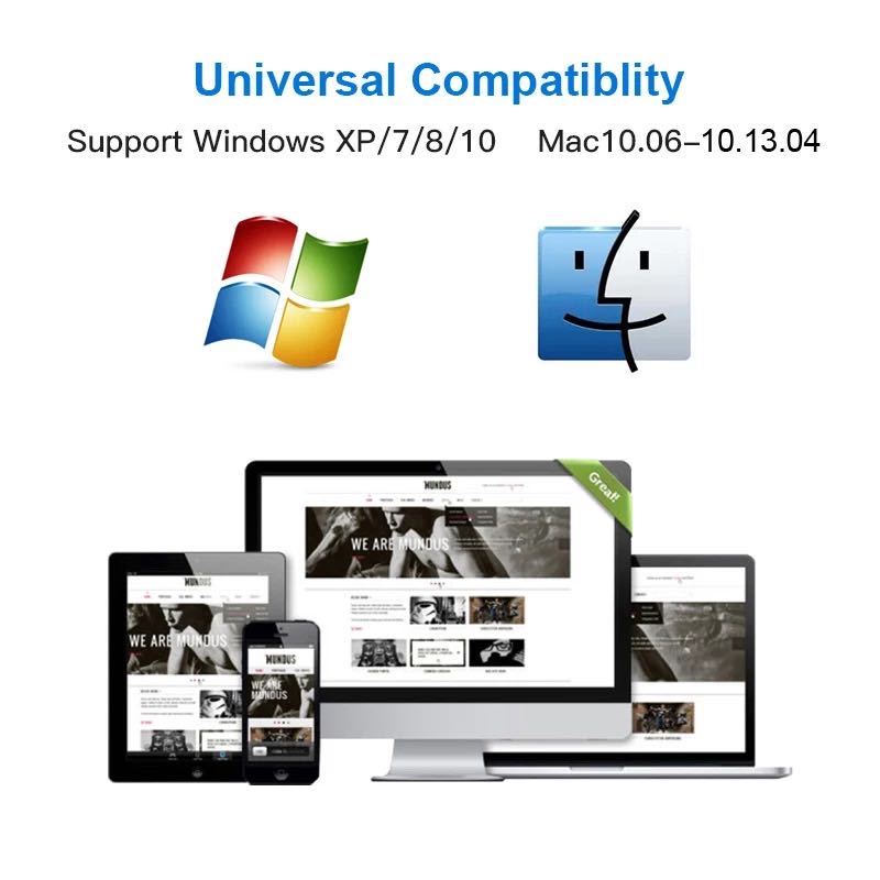 EDUP USB 3.0 WIFI Adapter Dual Band 2.4G/5GhzWireless WIFI USB Network Card Receiver 4*6dBi Antennas Converter Desktop