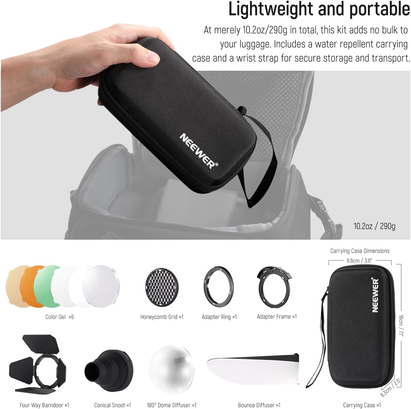 NEEWER CRM2 Magnetic Accessories Kit for Round Head Flash Z1-C Z1-N Z1-S Z2-C Z2-N Z2-S for Godox V1 Speedlites