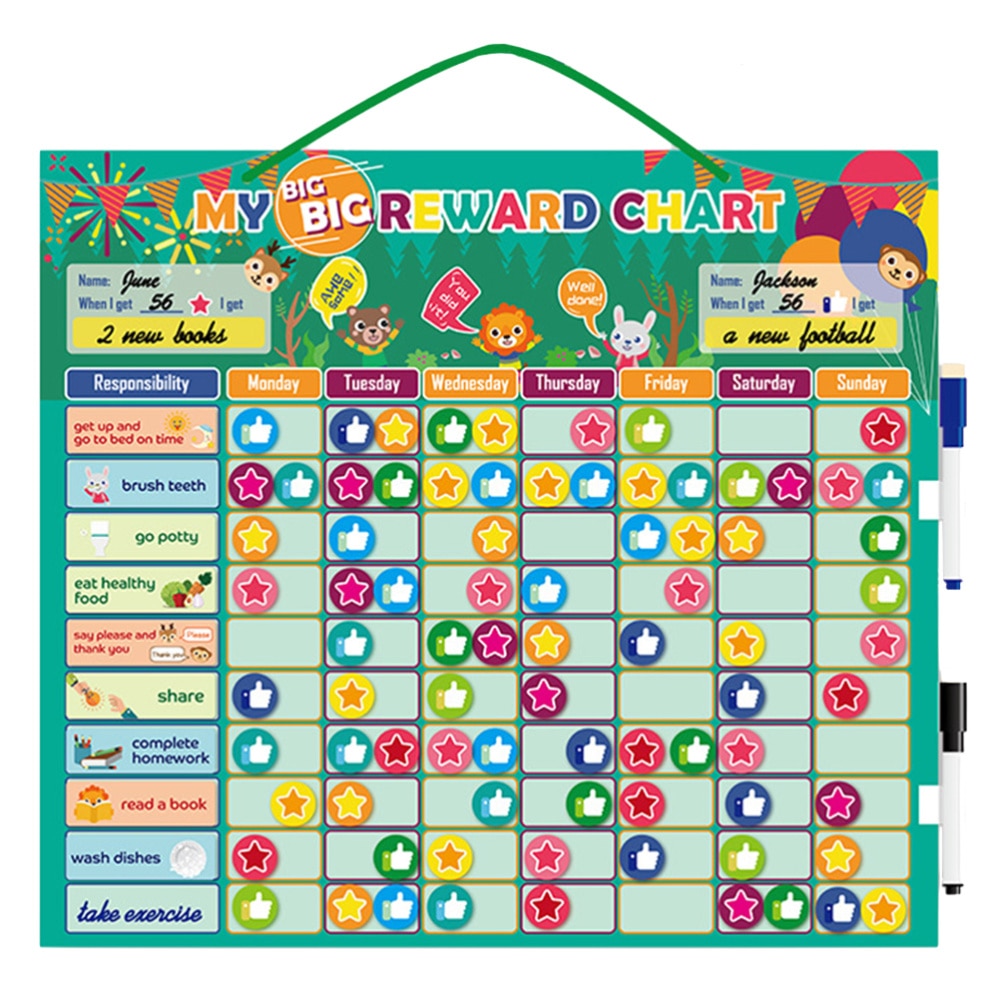 auto-regolazione Magnete Da Tavolo Tabella di Disciplina standard Buone Abitudini Tabella di Ricompensa auto Durevole disco di Crescita Bordo Appeso Ricompensa: Default Title