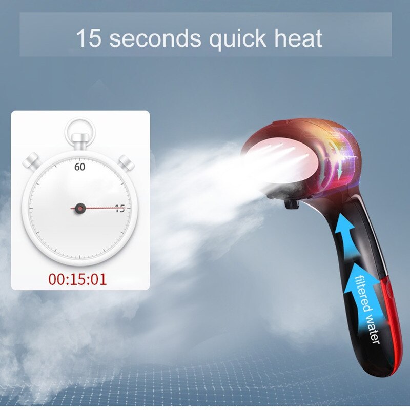 1500W Handheld Steam Iron Portable Ironing Machine for Clothes Powerful Fabric Steam Iron Household Electric Iron Gament Steamer