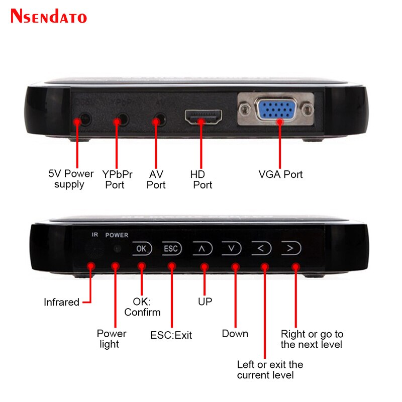 1080P Full HD Media Player Center Multi Media Video Player for HD VGA AV USB SD/MMC Port Remote Control YPbPr Cable mkv H.264