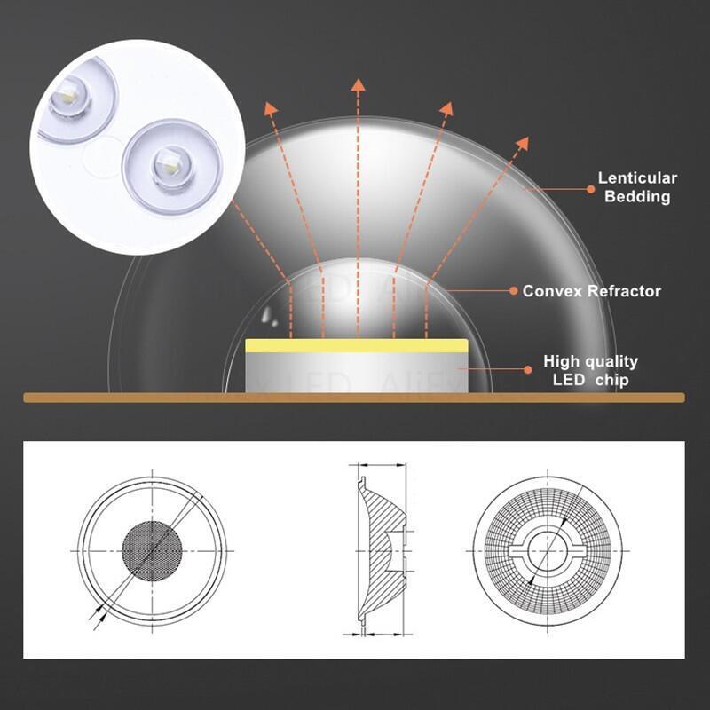 36W 24W 18W 12W Led Ring Panel Cirkel Licht SMD2835 Led Ronde Plafond Boord Cirkelvormige lamp Board AC220V 230V 240V Led Licht