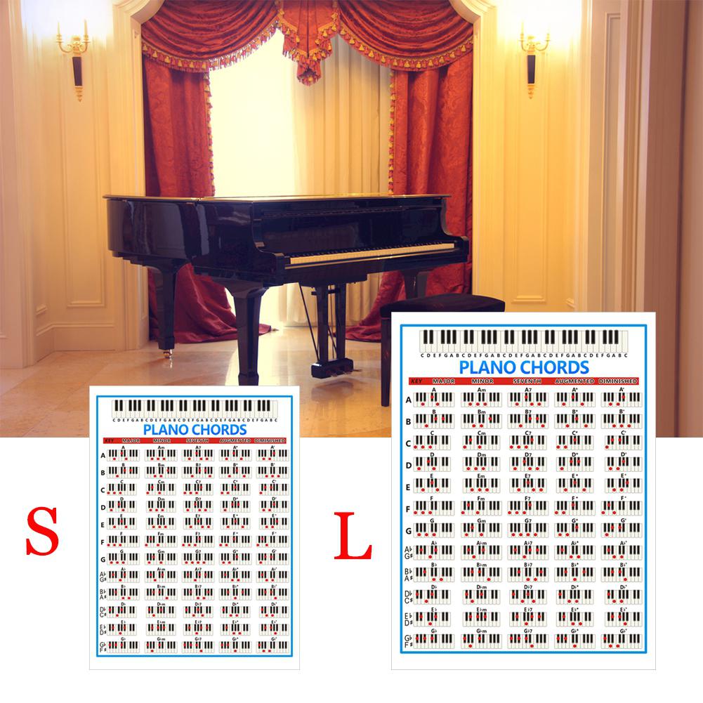 Piano Chord Practice Chart Students Learning Fingering Poster Teachers Keyboard Music Lessons Teaching Handy Guide Chart