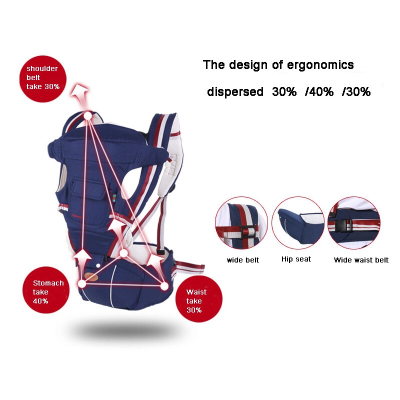 Porte-bébé multifonction 0-32 mois | Sac à dos en coton respirant pour attache kangourou pour bébé, sac à dos en toile pour cavalier