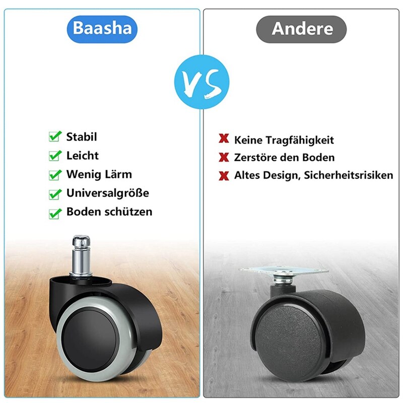 5 Pack Bureaustoel Wielen 11 Mm/22 Mm Vervanging Hard Floor Wielen Voor Gaming Stoelen, swivel Stoelen, Bescherm Floor