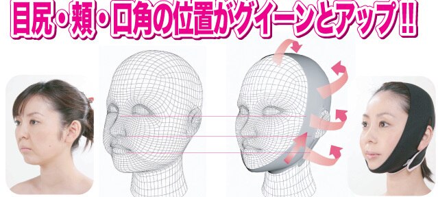1 piezas cara ascensor vendas cara delgada máscara potente multi herramienta contorno Facial ajuste adelgazamiento envuelve el mentón fino Corrector