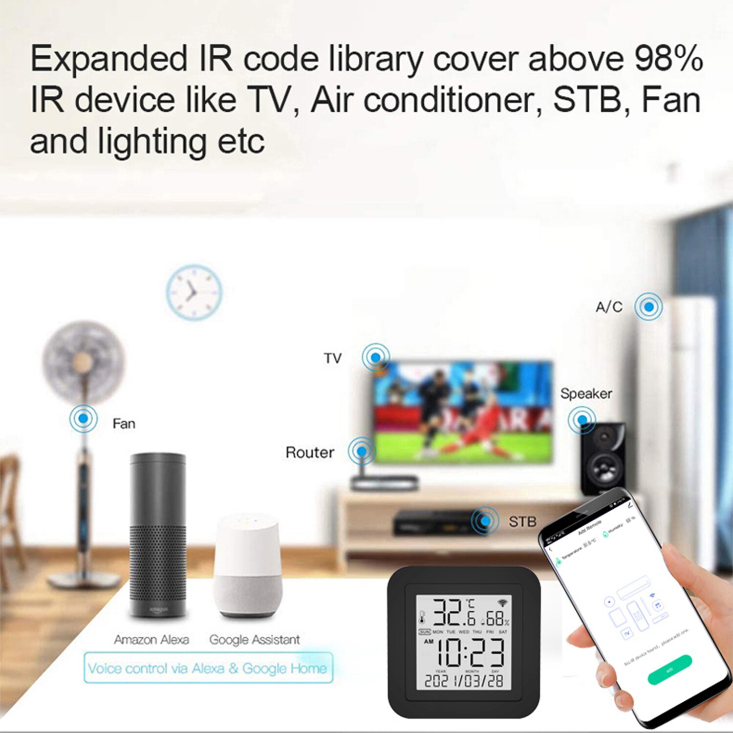 Tuya Wifi Smart IR Remote Control With Temperature And Humidity Sensor For Air Conditioner TV AC Works With Alexa,Google Home