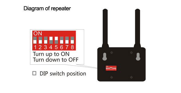 Rf trådløs repeater signalforstærkerforlænger til fjernbetjening 433/315 understøtter kodning : 2240/1.5m, 2262/1.2m/2.2m/3.3m/4.7