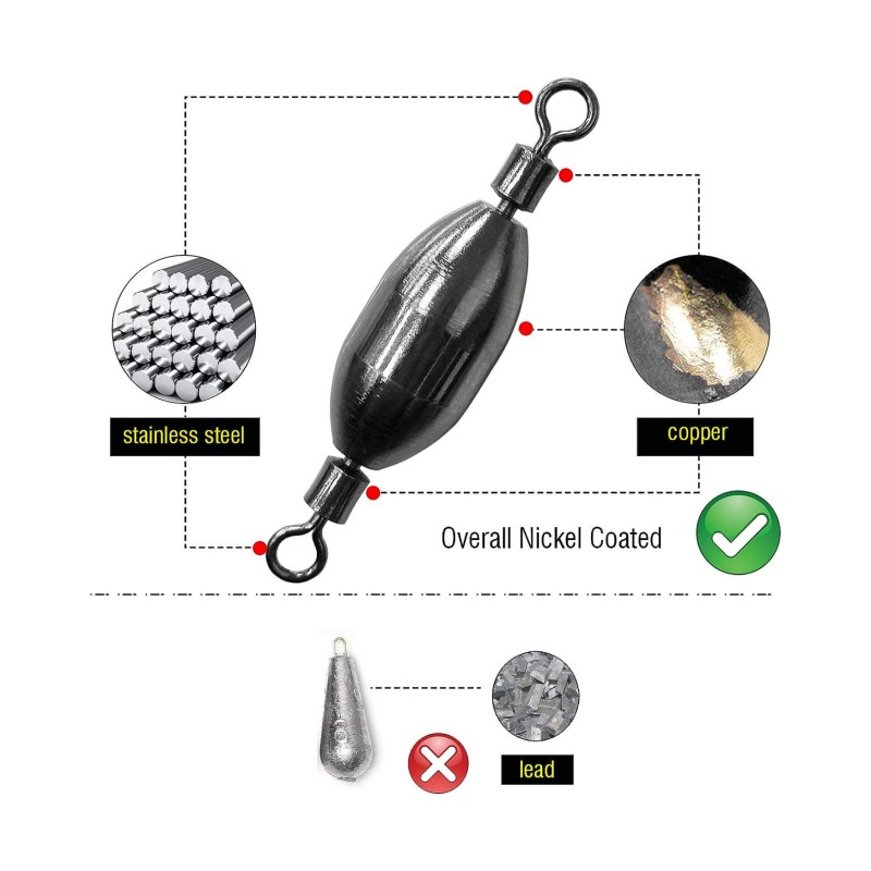 10 pièces poids de pêche pivotant balle plombs roulant en laiton pendentif contrepoids amovible rapide plomb pour eau douce salée