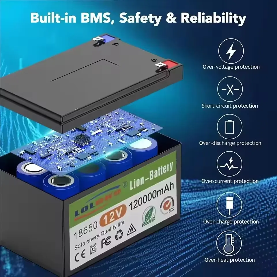 12V 120Ah Lithium Battery Deep Cycle 30A BMS 4000+Cycles Perfect for Solar Fish Finder Power Wheel Boat Home RV 18650 Battery