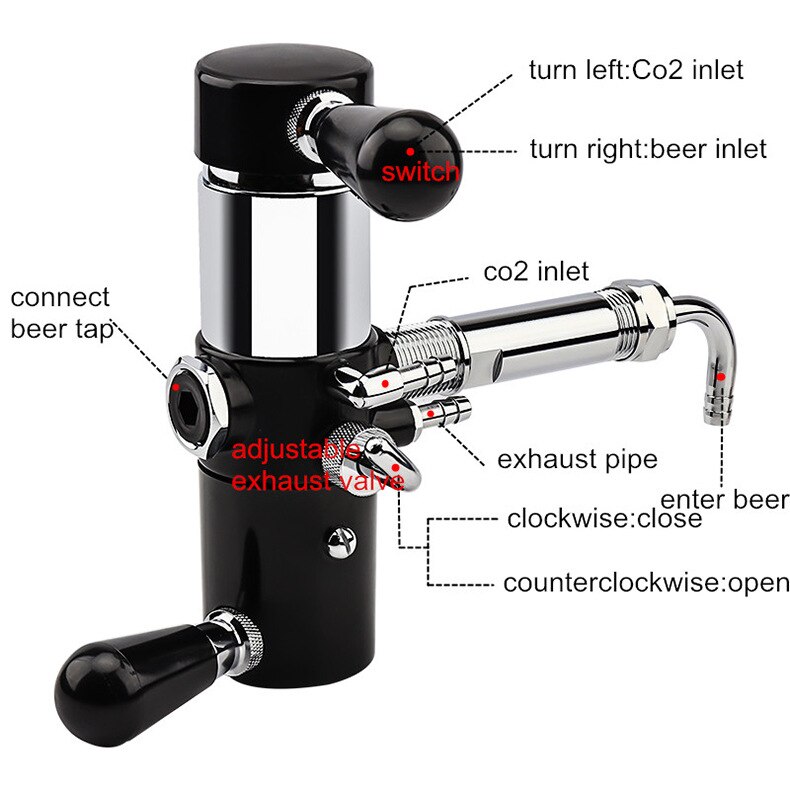 Llenador De botellas De cerveza, eliminador De espuma del grifo De cerveza, grifo De cerveza casero para eliminar la espuma, accesorios De barra De cerveza aptos para botellas De plástico