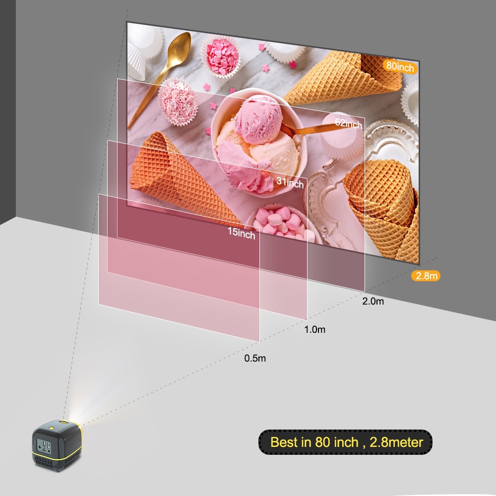 Thundeal L1 Mini Portable Projector 1000Lumen Proyector Theater at Home for 1080P Full HD Video 3D Projector Child Kids