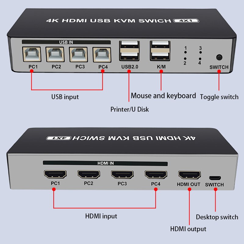 -4 Port Hdmi Kvm Switch Ondersteuning Max 4K @ 30Hz Input Met Usb2.0 Hub 4 In 1 Uit Kvm Switch