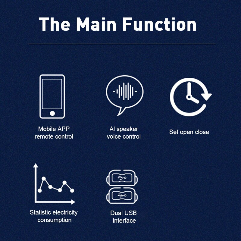 Dual USB Wifi Smart Socket Night Light Smart Life European Smart Socket Electrical Equipment Supplies Electrical EU Sockets Home