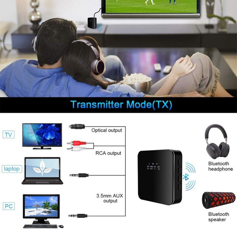 ABHU Bluetooth 5.0 Audio Transmitter Receiver - Wireless Music Adapter with APTX LL HD, RCA/SPDIF/3.5mm Aux