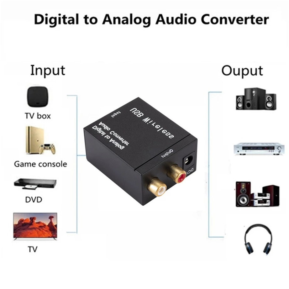 Digital zu Analog Audio- Konverter RCA R/L Ausgang Audio- Adapter DAC Verstärker Kasten Für Koaxial Optische SPDIF ATV DAC Decoder