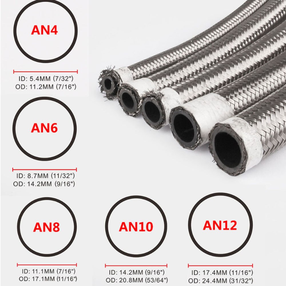 1M AN4-AN12 Stainless Steel Universal Oil Hose End Fuel Hose Double Braided Fuel Line Turbo Oil Cooler Hose 1500 PSI