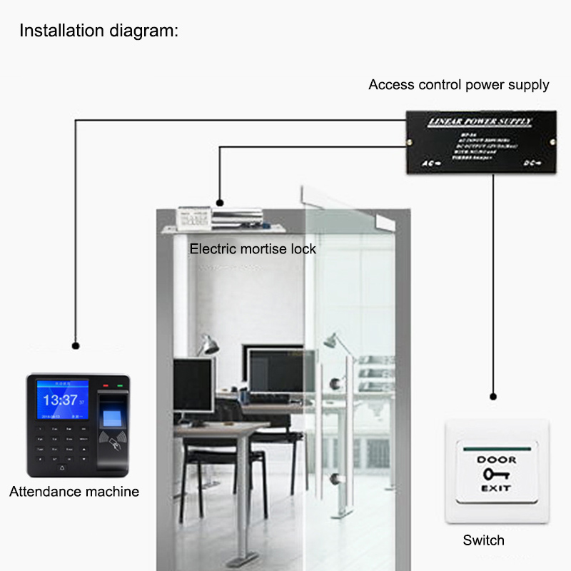 Intelligent Fingerprint Attendance Machine With Access ControlSwipe ID Card Password Unlock Employee Smart Clock Recorder