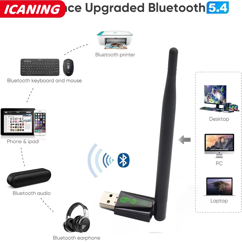 Adaptador usb wifi 6 900mbps bluetooth 5.4 ax900 dongle usb placa de rede sem fio banda dupla 2.4g 5g receptor ethernet driver grátis